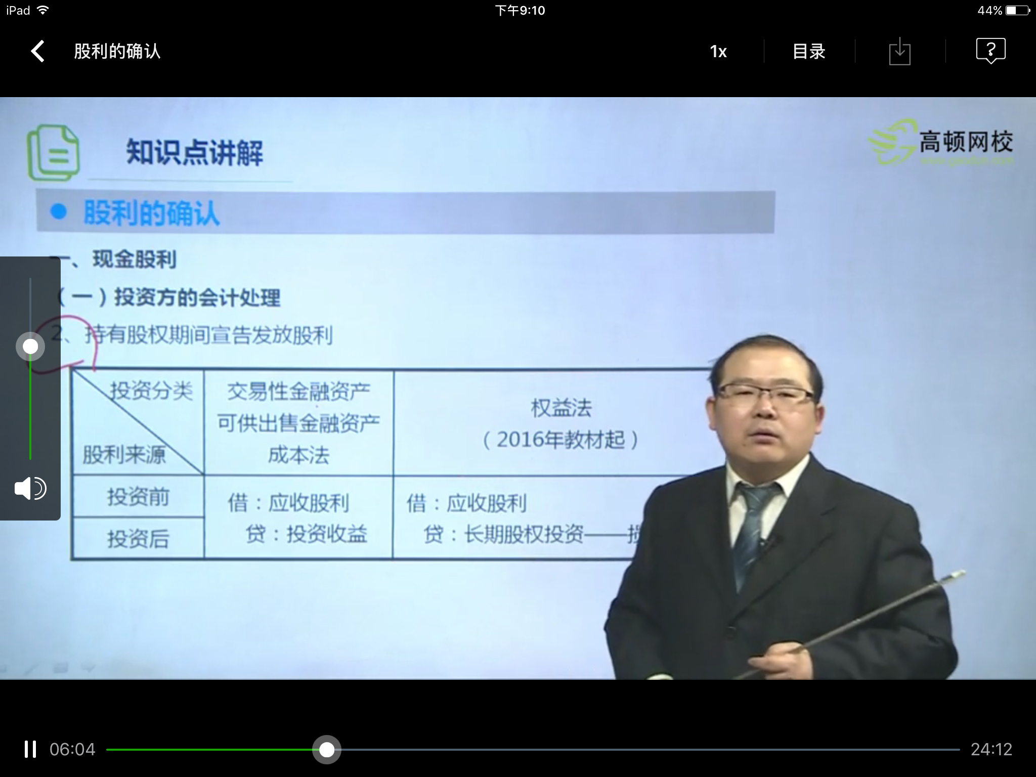 可供金融资产 可供金融资产