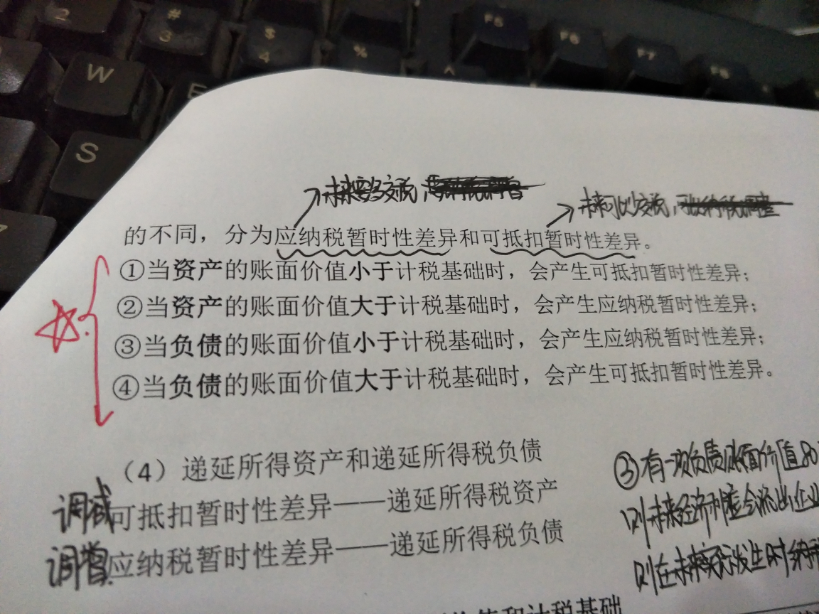 资产账面价值计税基础