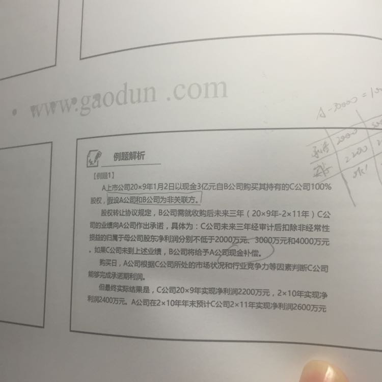 或有资产或有负债 或有资产或有负债