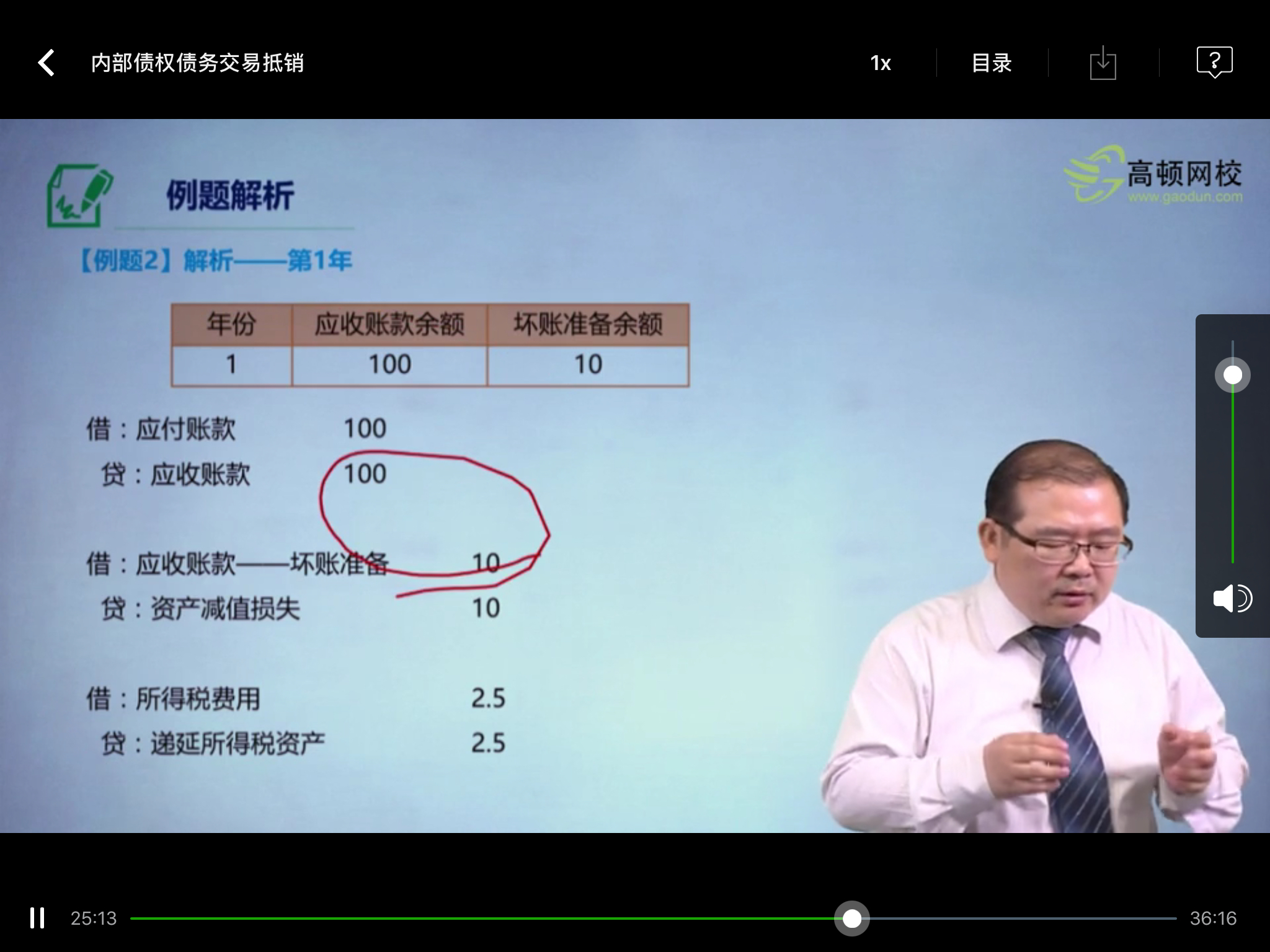 应收账款合并抵消分录