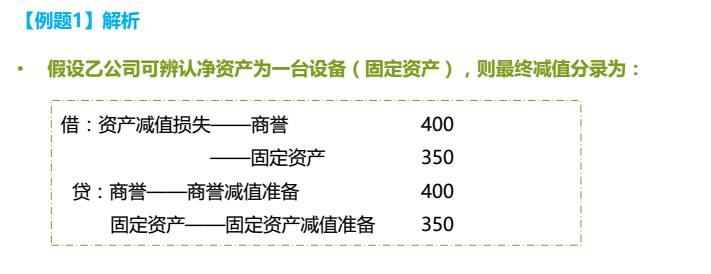 固定资产减值准备贷方