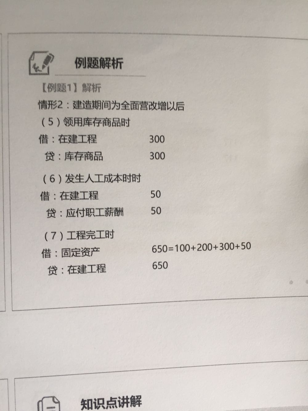 领用库存商品的分录