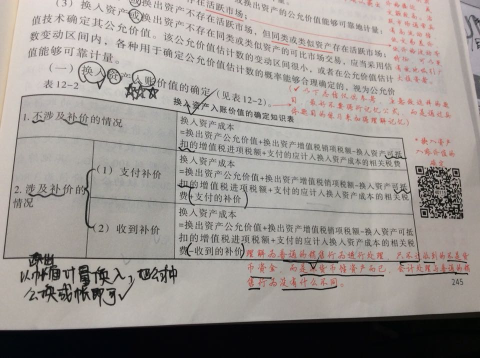 公允价值计量在非货币性资产交换中