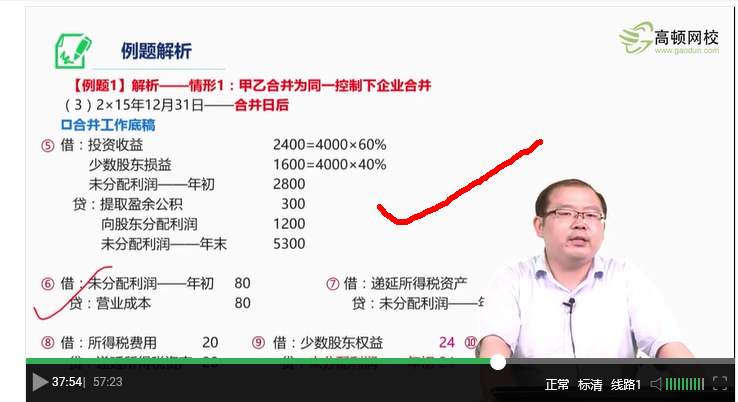 投资收益抵消分录