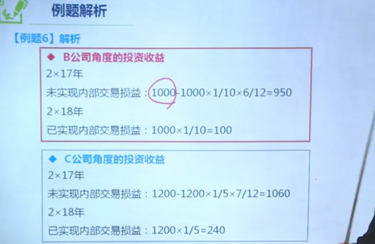 固定资产内部交易损益