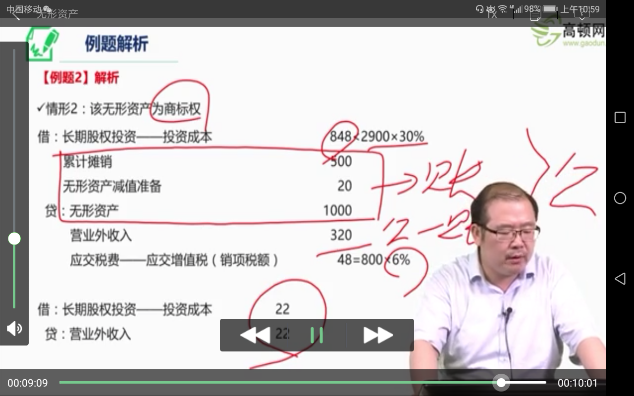 增加长期股权投资的成本