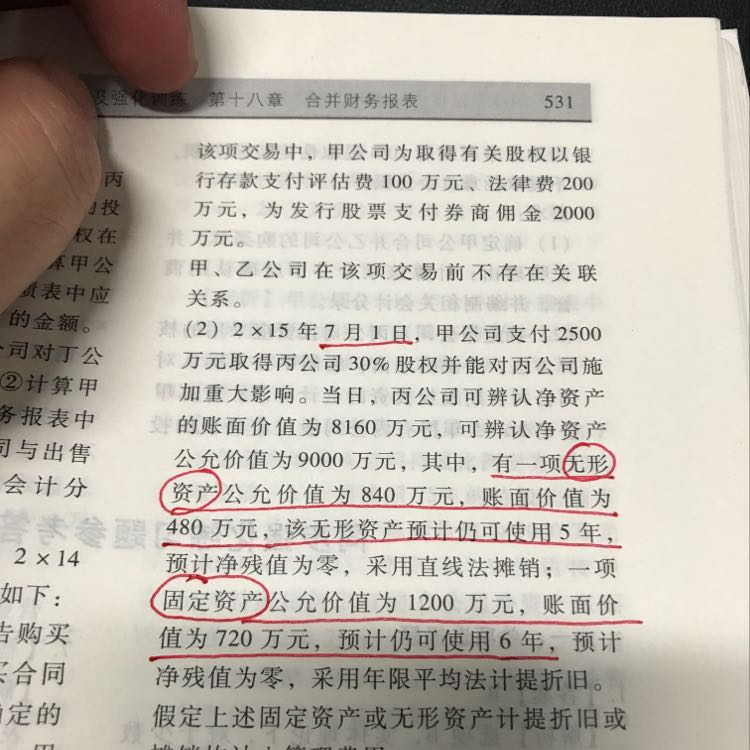 固定资产折旧 固定资产折旧