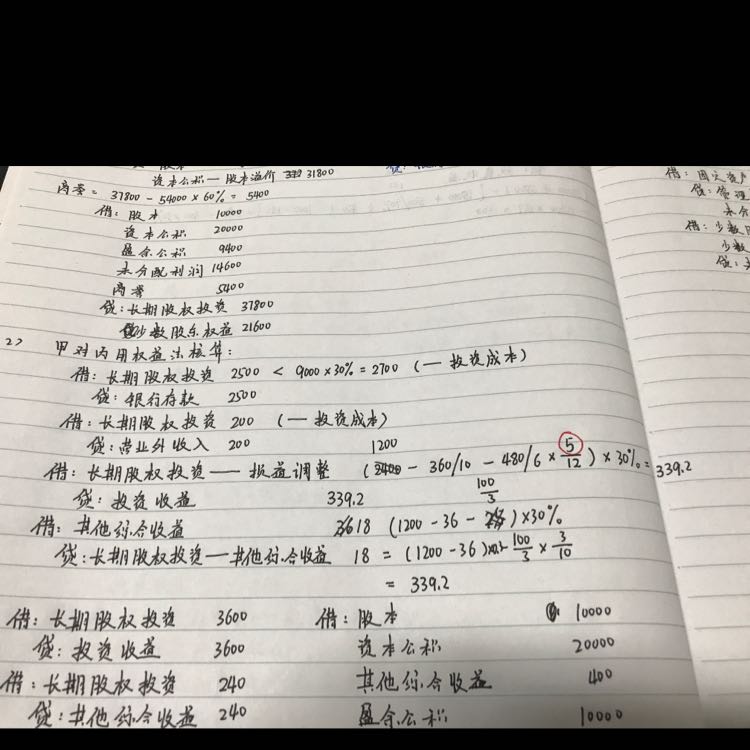 固定资产折旧 固定资产折旧