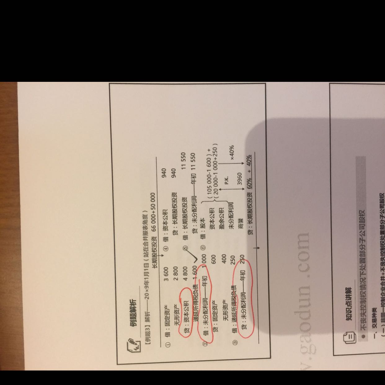 公≠账固定资产 公≠账固定资产