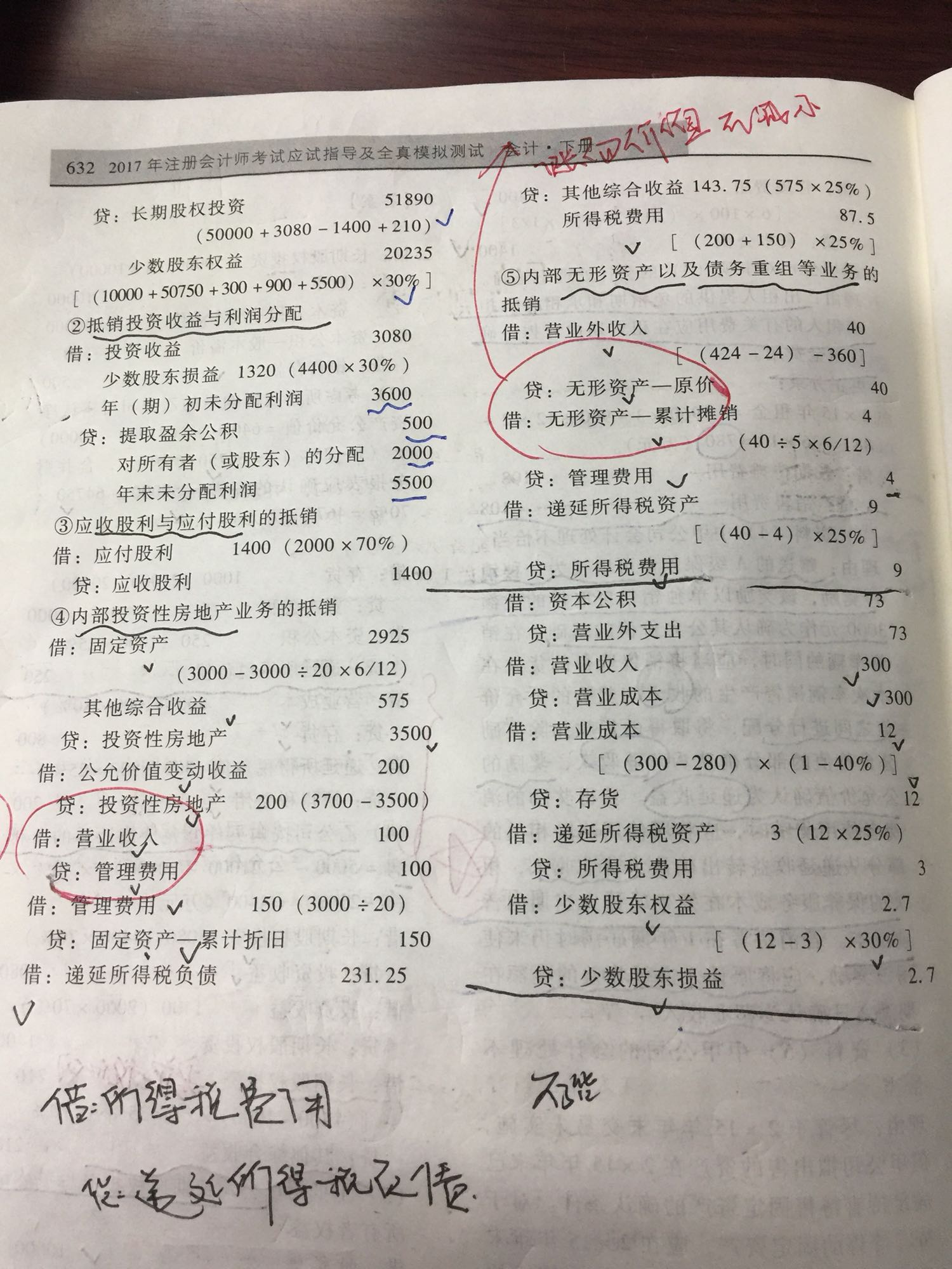投资性房地产抵消分录 投资性房地产抵消分录