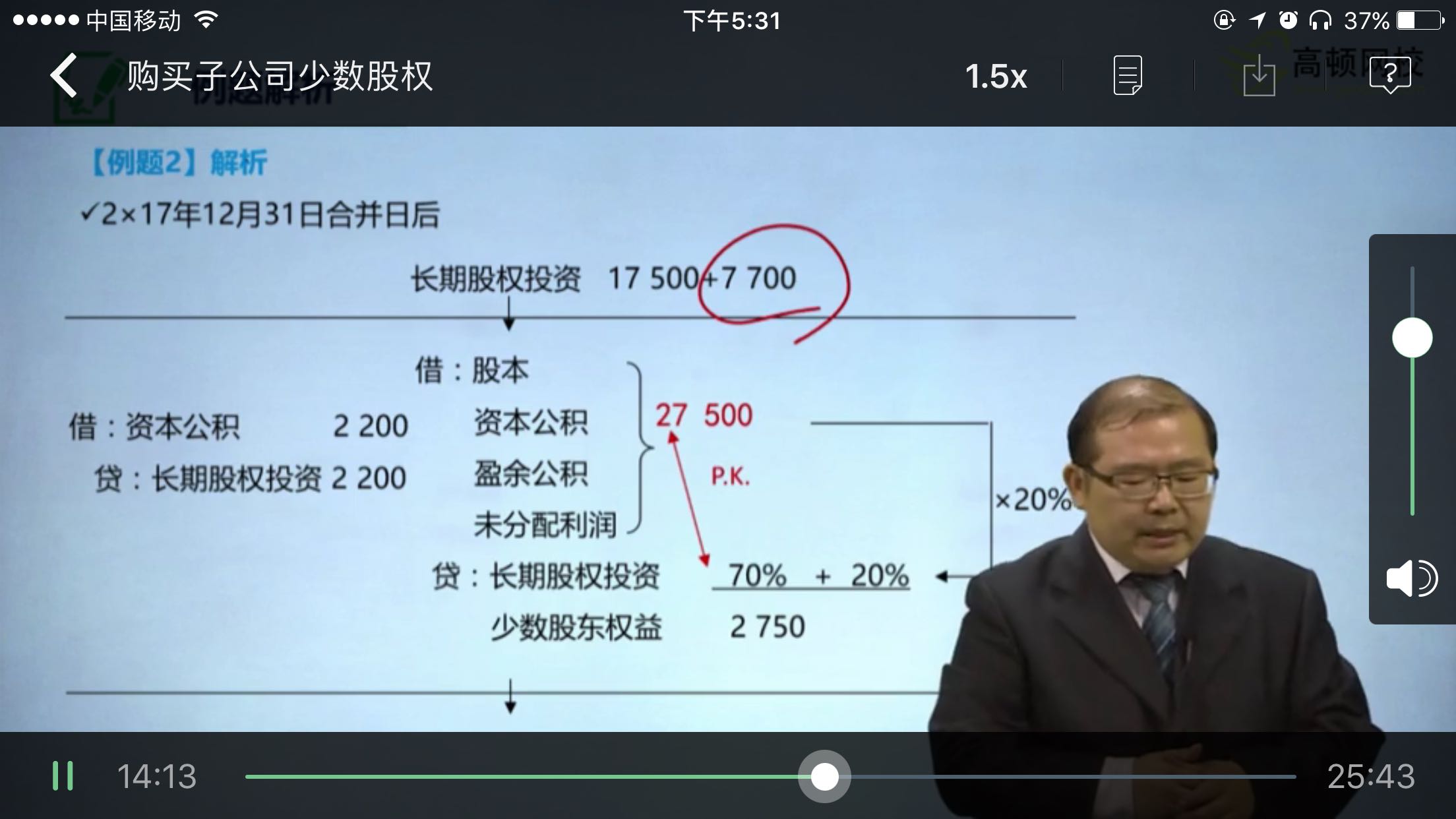 购买少数股东股权分录