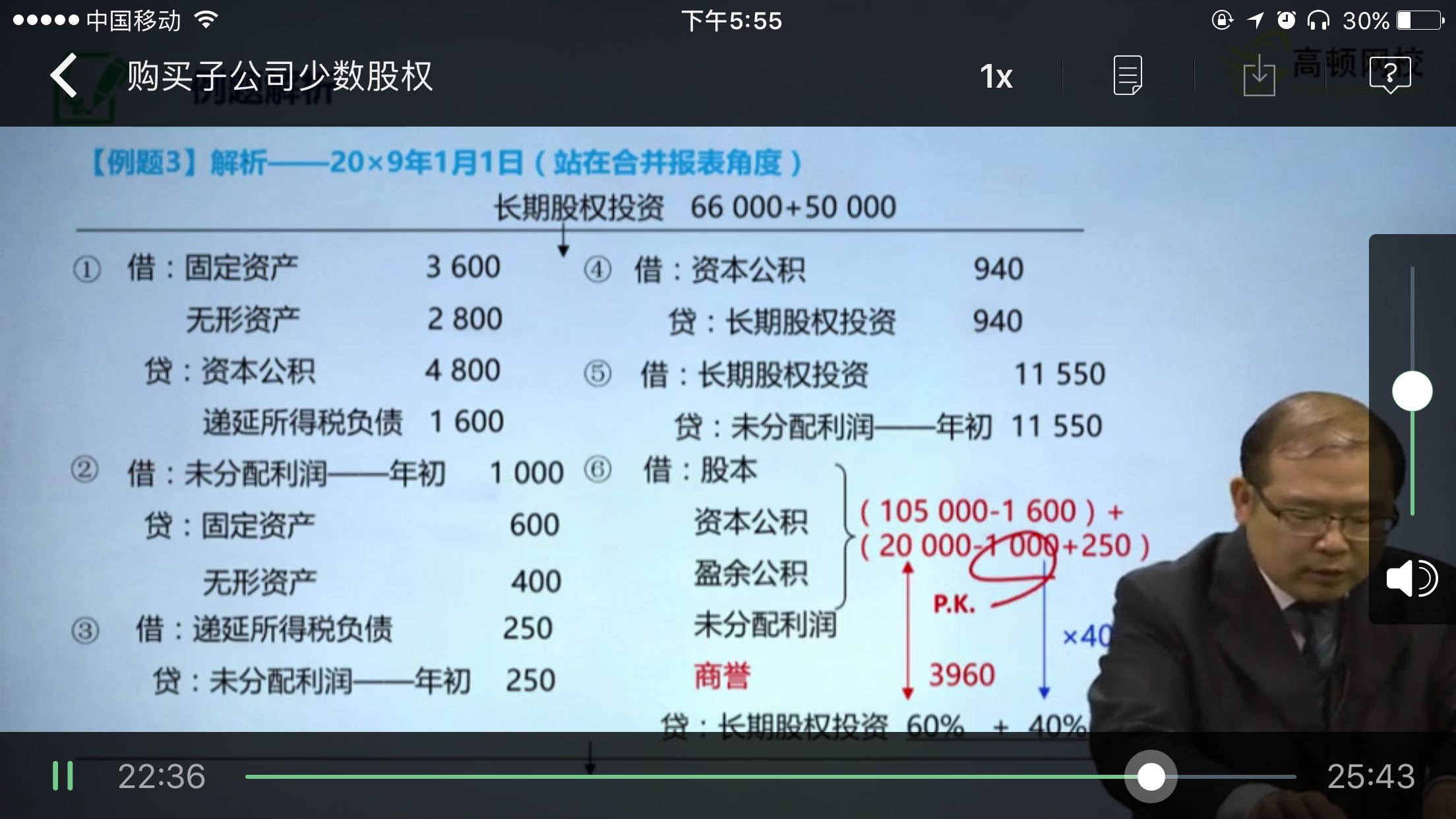 公≠账固定资产 公≠账固定资产