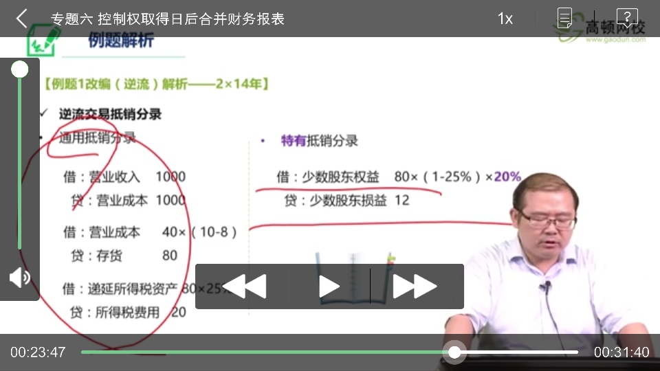 内部交易存货抵消分录