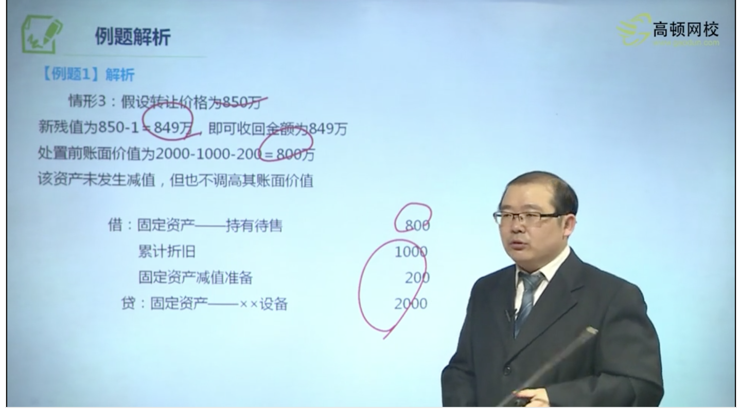 计入营业外收入分录 计入营业外收入分录