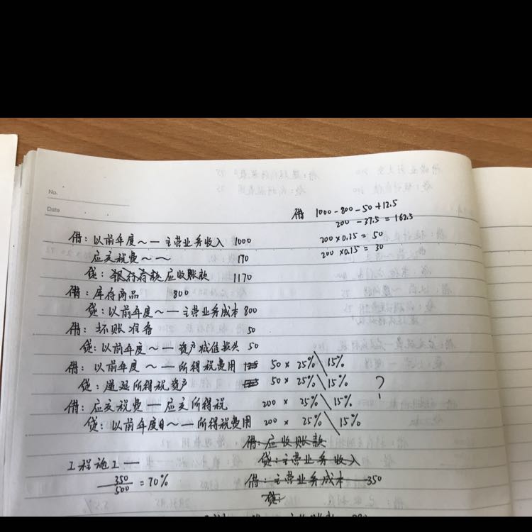 递延税资产转回