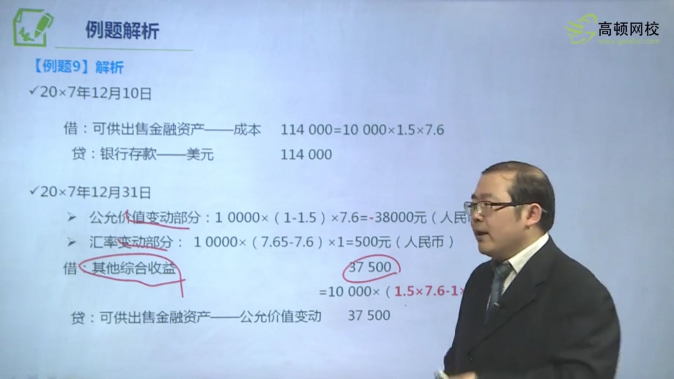 可供出售金融资产的公允价值变动
