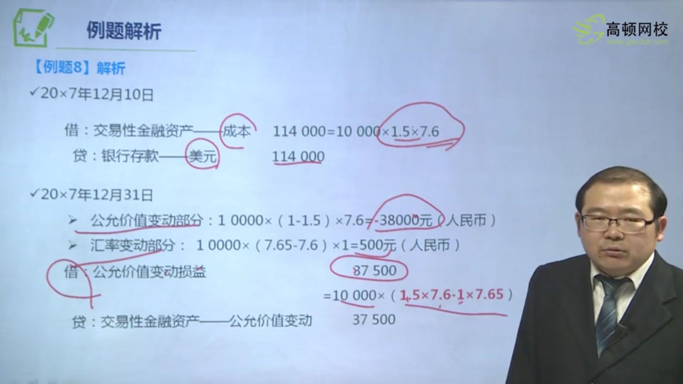 可供出售金融资产的公允价值变动