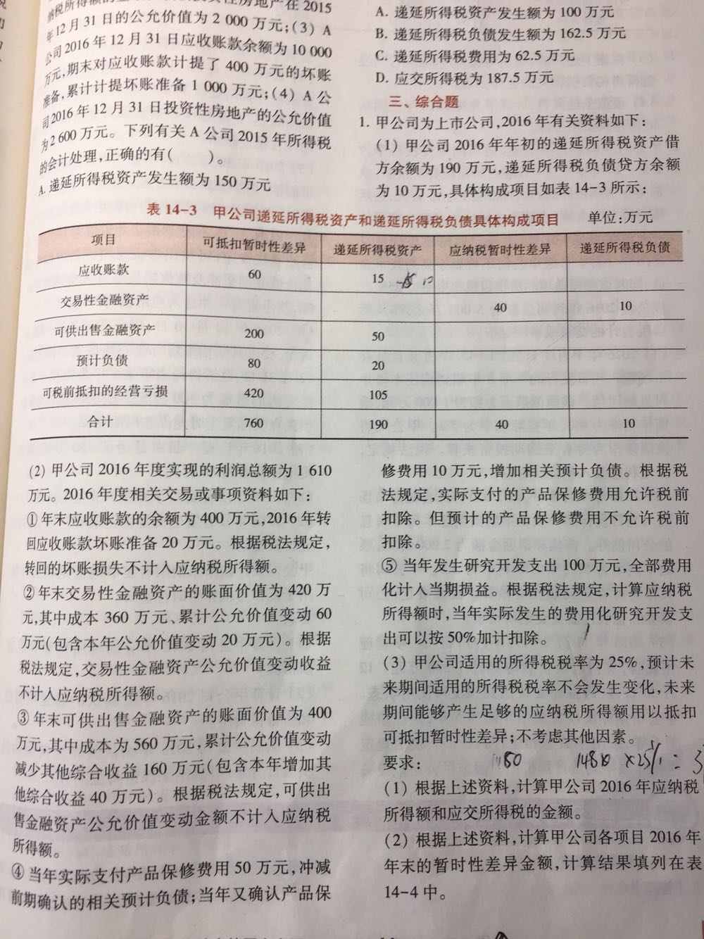 权益抵消分录