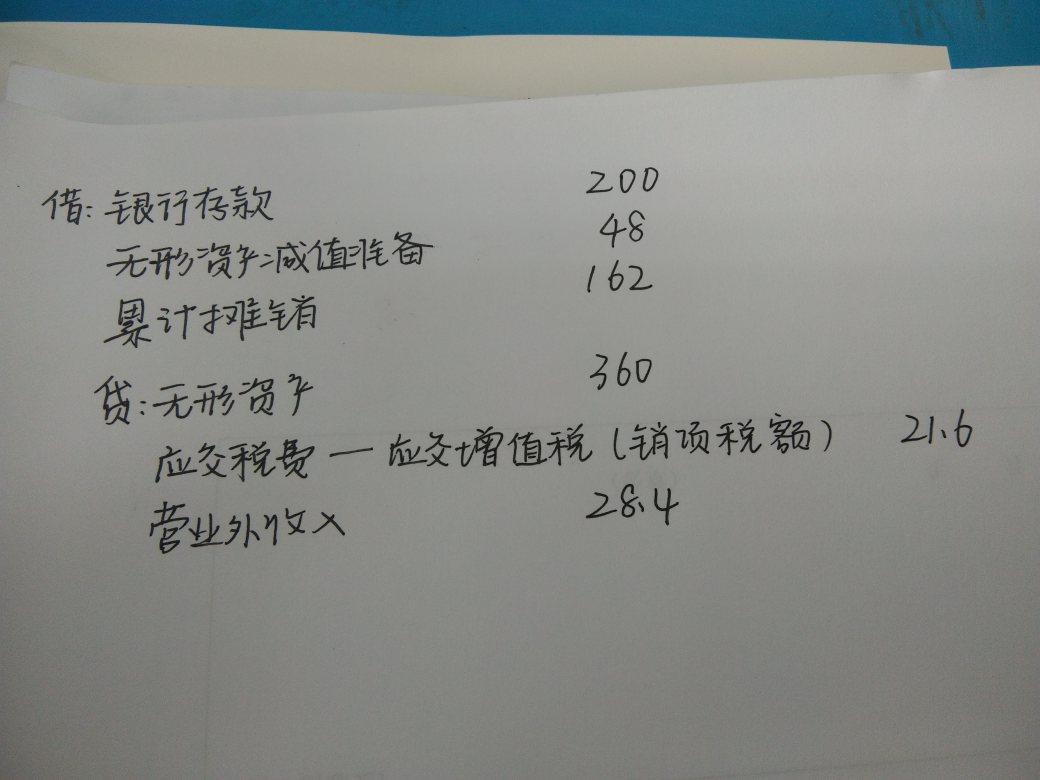 营业外收入分录 营业外收入分录
