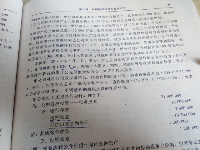 金融资产可供出售账面价值 金融资产可供出售账面价值