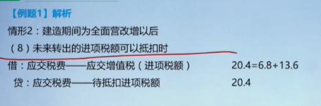待抵扣税分录 待抵扣税分录