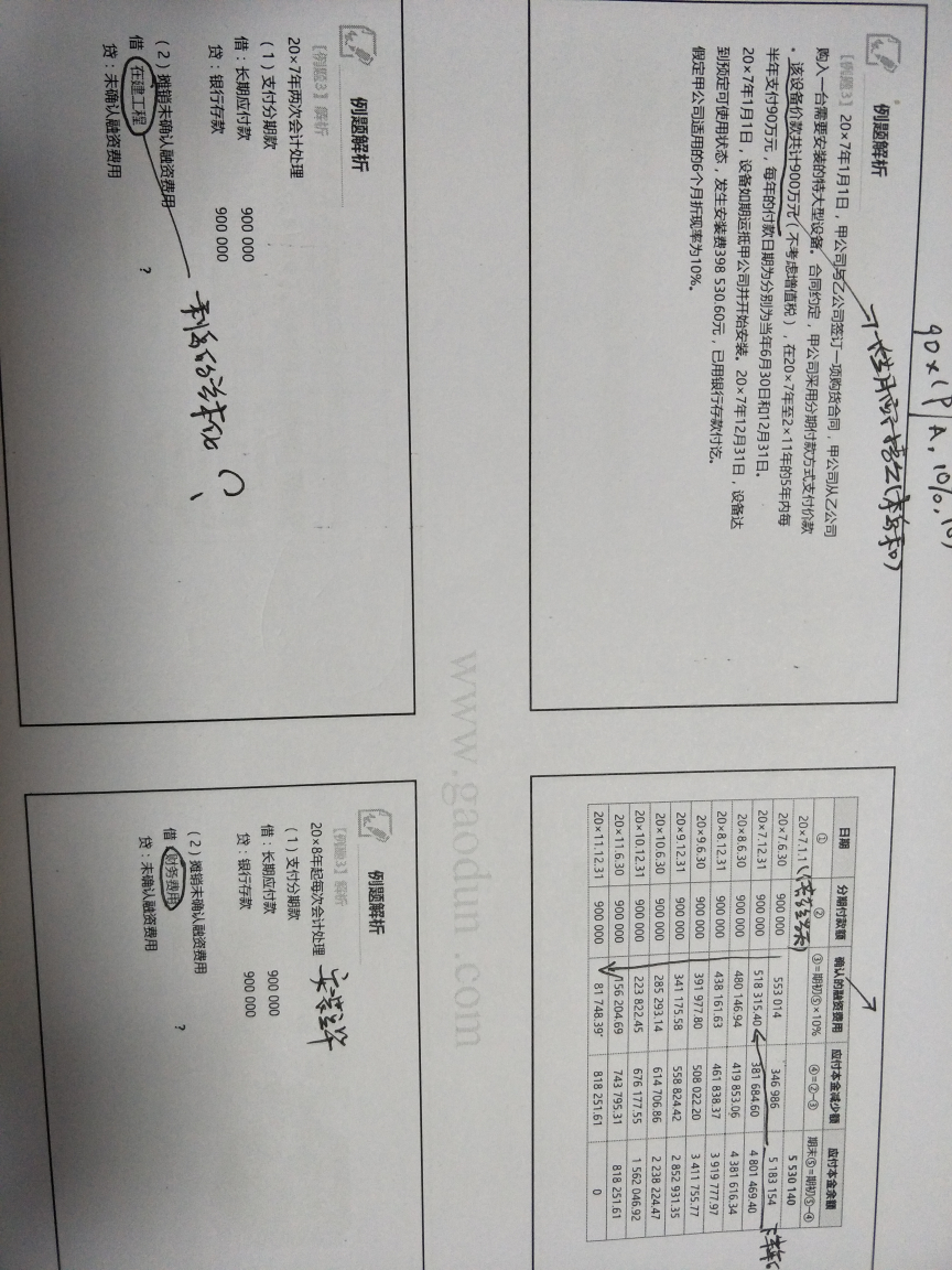 资产资本化费用化