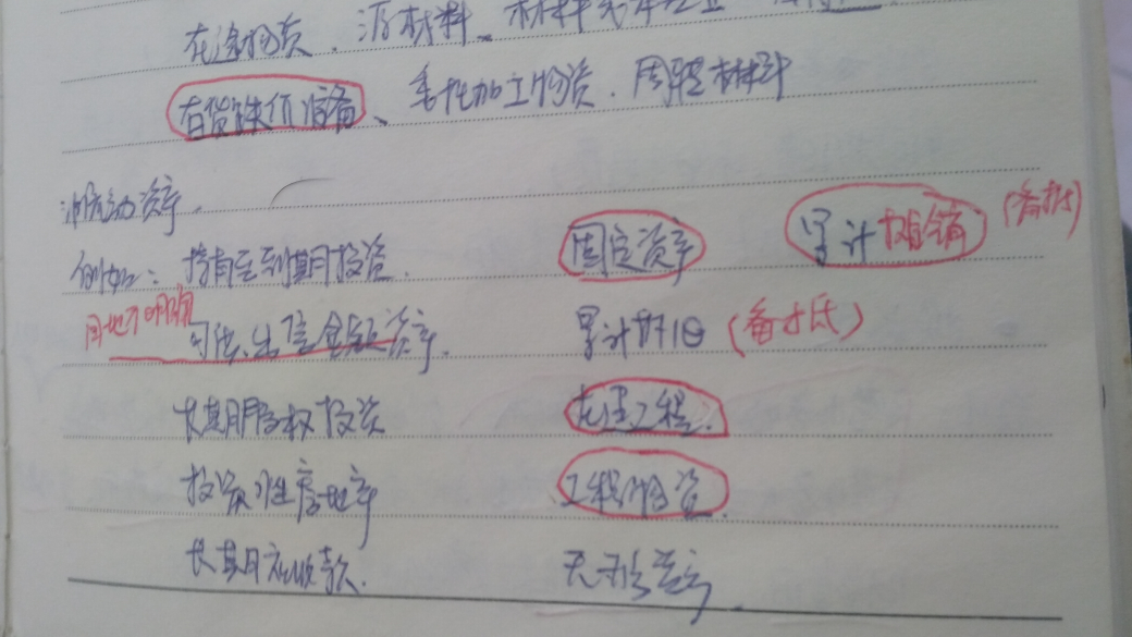 待处理财产损益资产