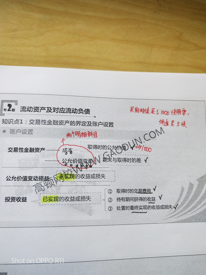 佣金计入金融资产成本