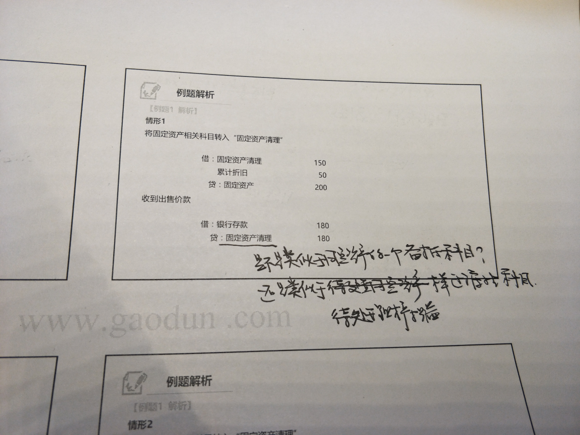 固定资产处置 固定资产处置