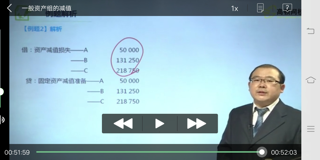 资产科目贷方增加