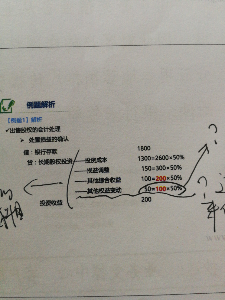 长期股权投资其他权益变动分录