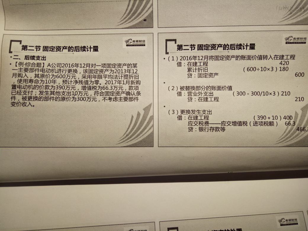 固定资产的账面价值