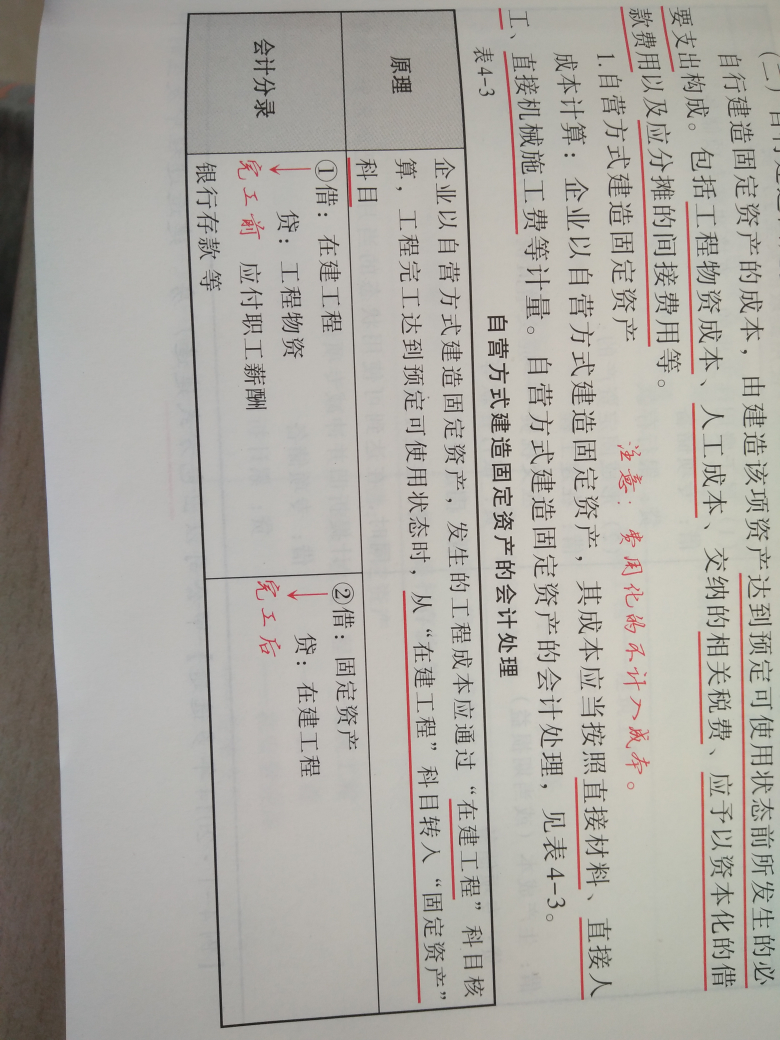 会计分录 会计分录