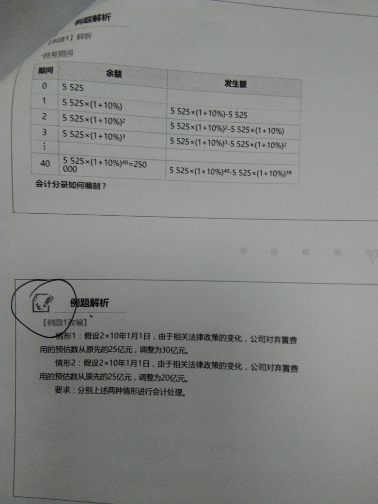 固定资产弃置费用分录