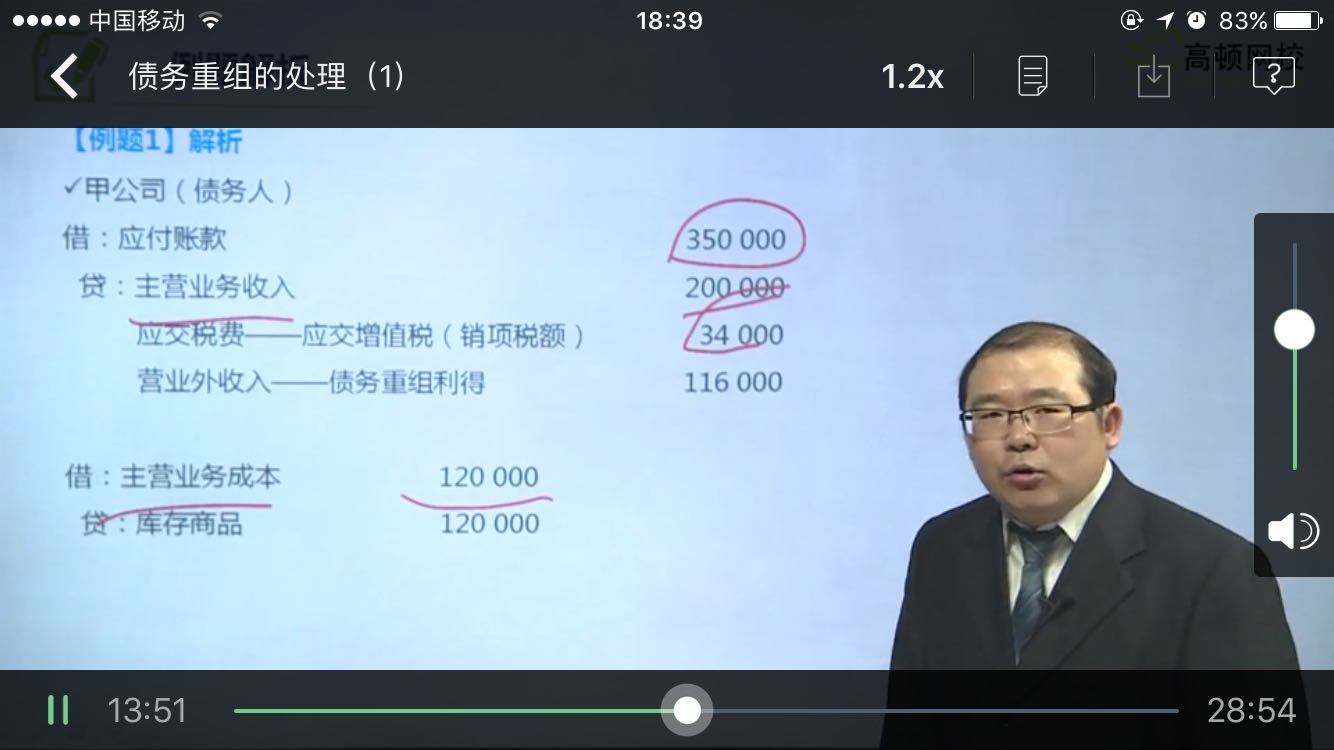 固定资产的变价收入