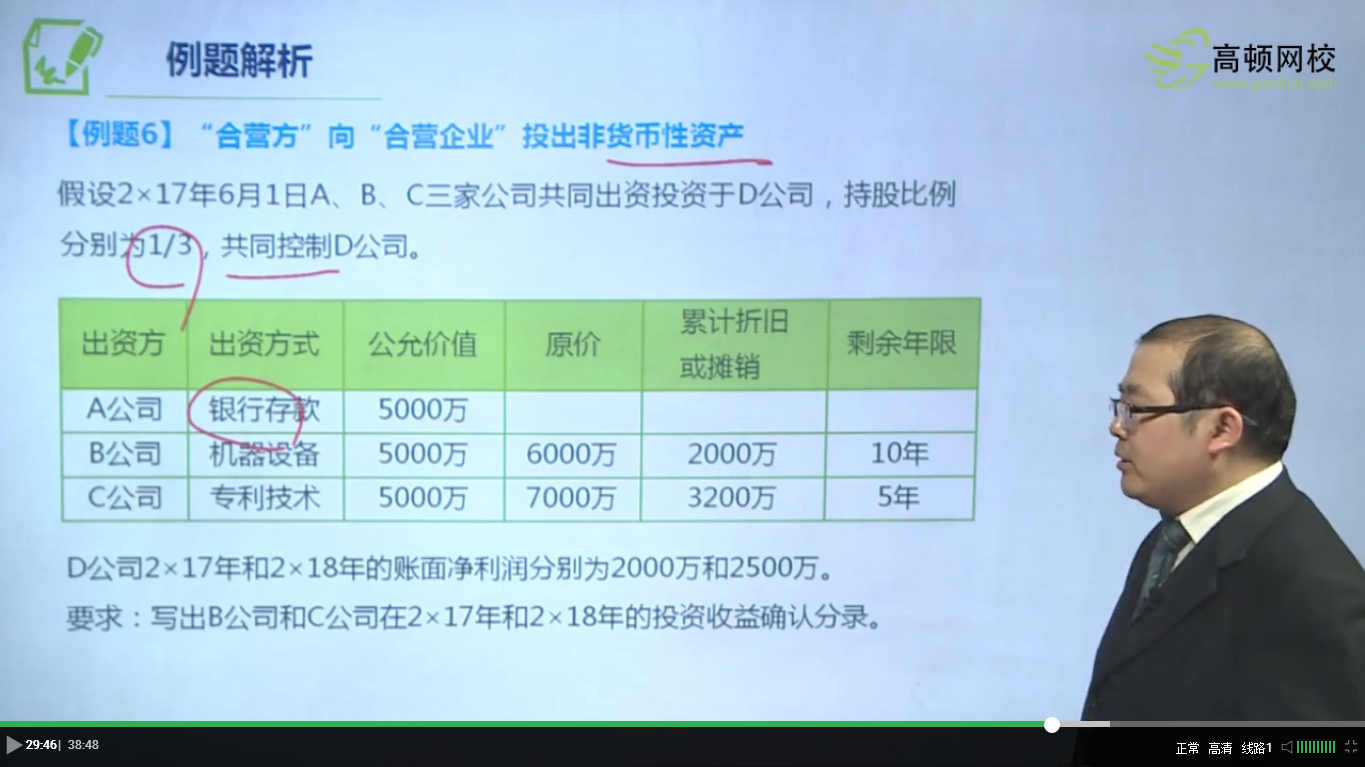 以非货币性资产投资