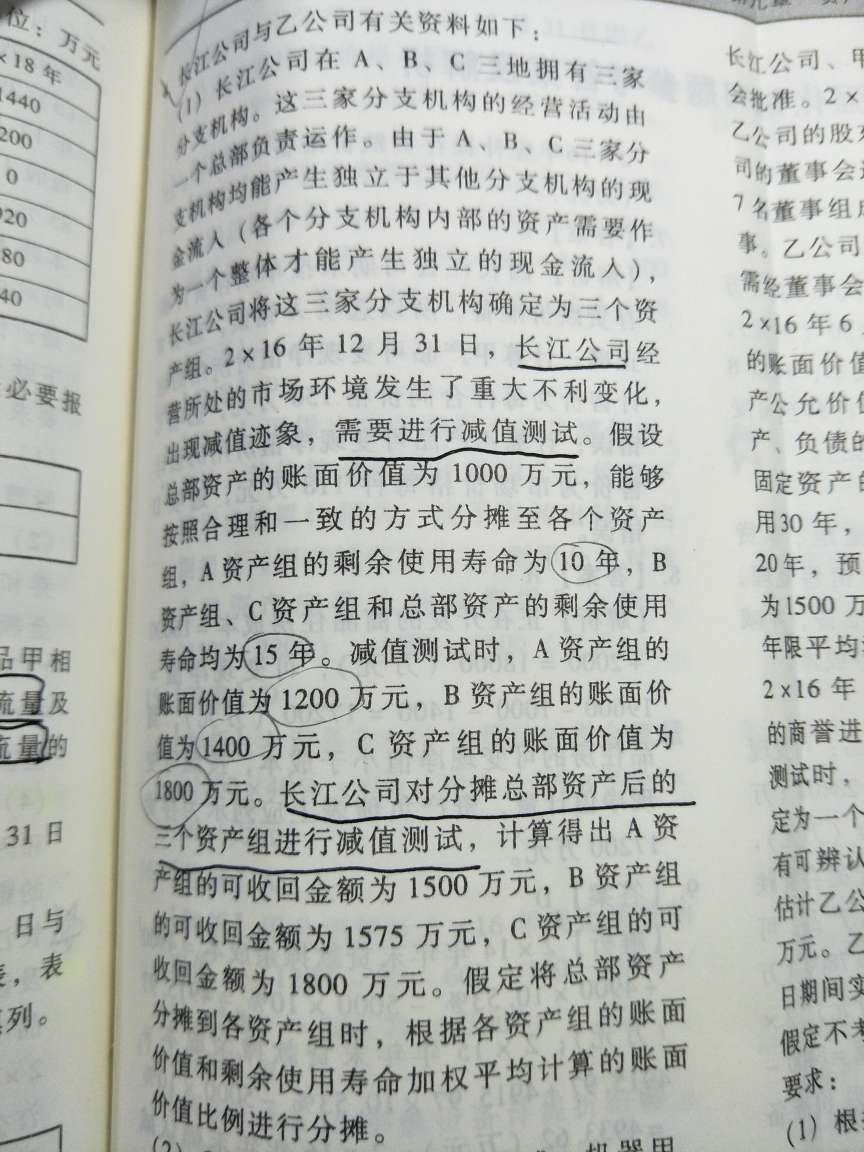 总部资产减值计算