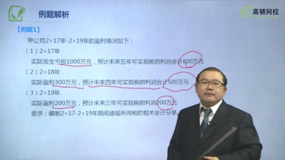 实现税前利润的分录