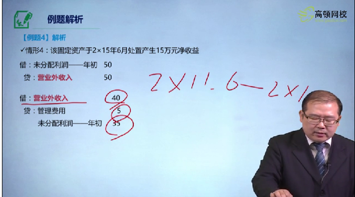 处置固定资产的收益