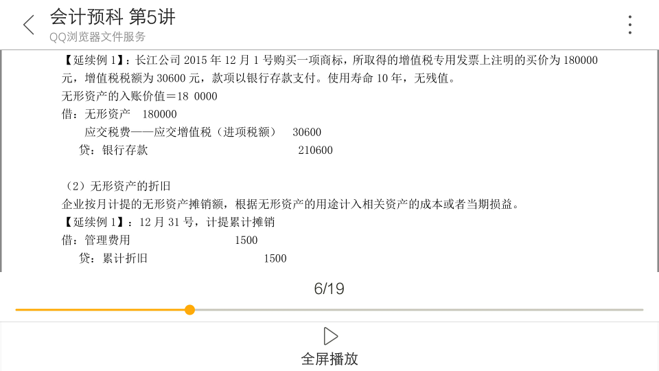 无形资产摊销借贷