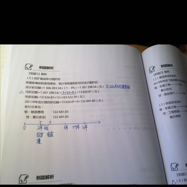 固定资产计提折旧所有权转移