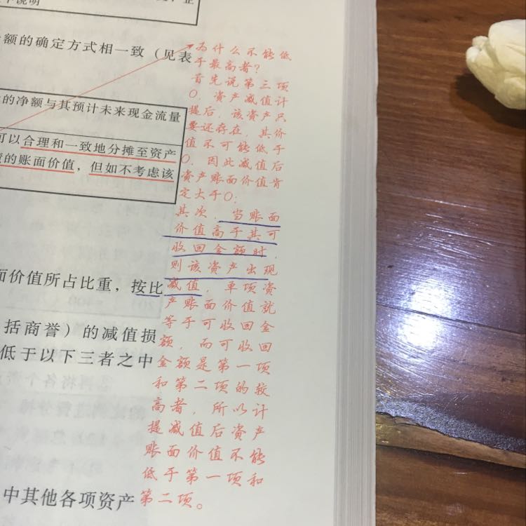 账面价值高于回收金额资产
