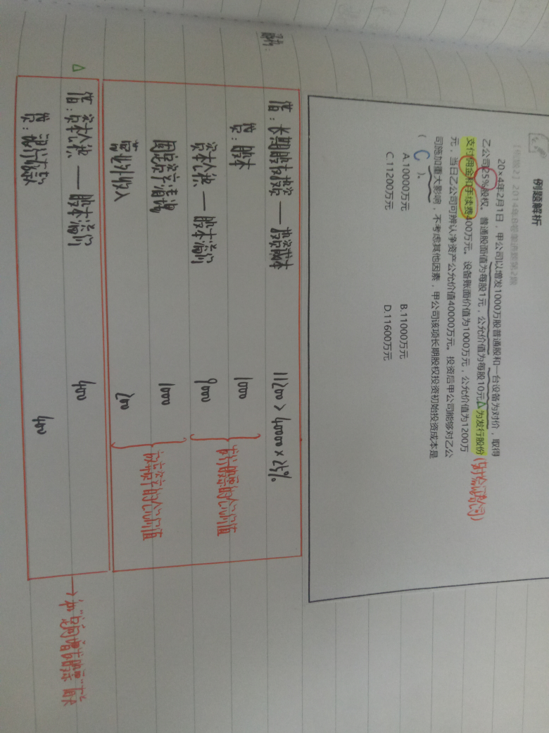 长期股权投资资产