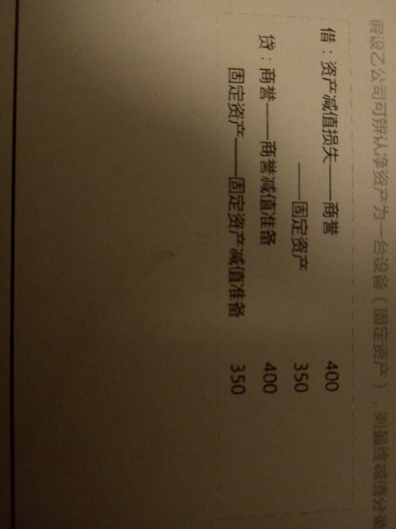 商誉减值准备分录