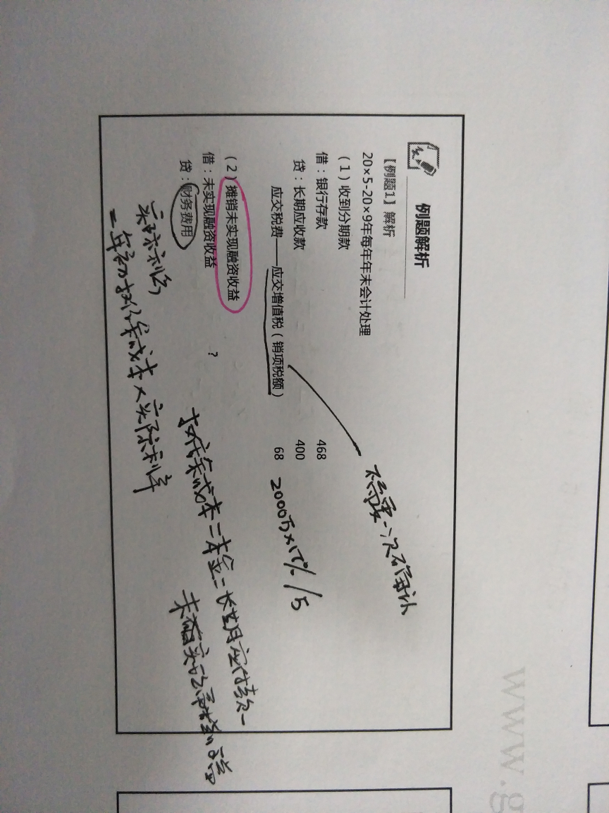 摊销未确认融资收益分录
