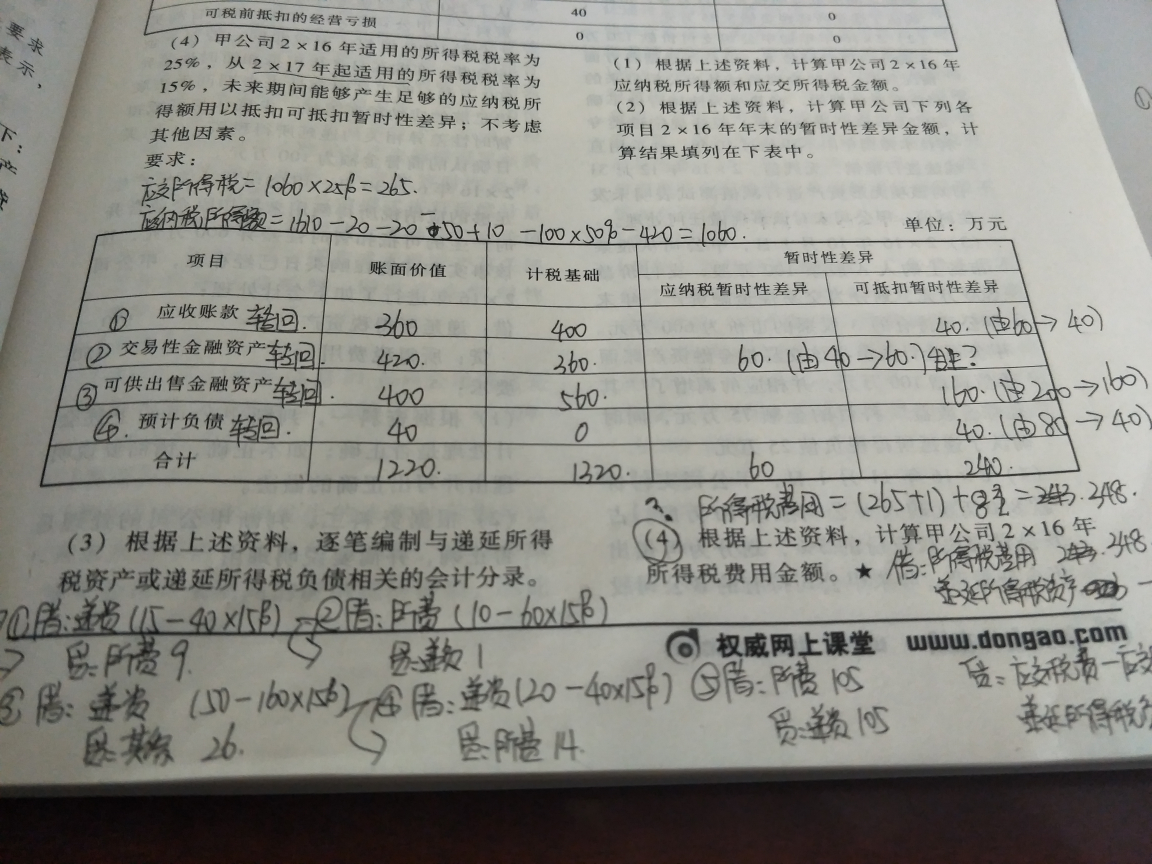 交易性金融资产的计算 交易性金融资产的计算