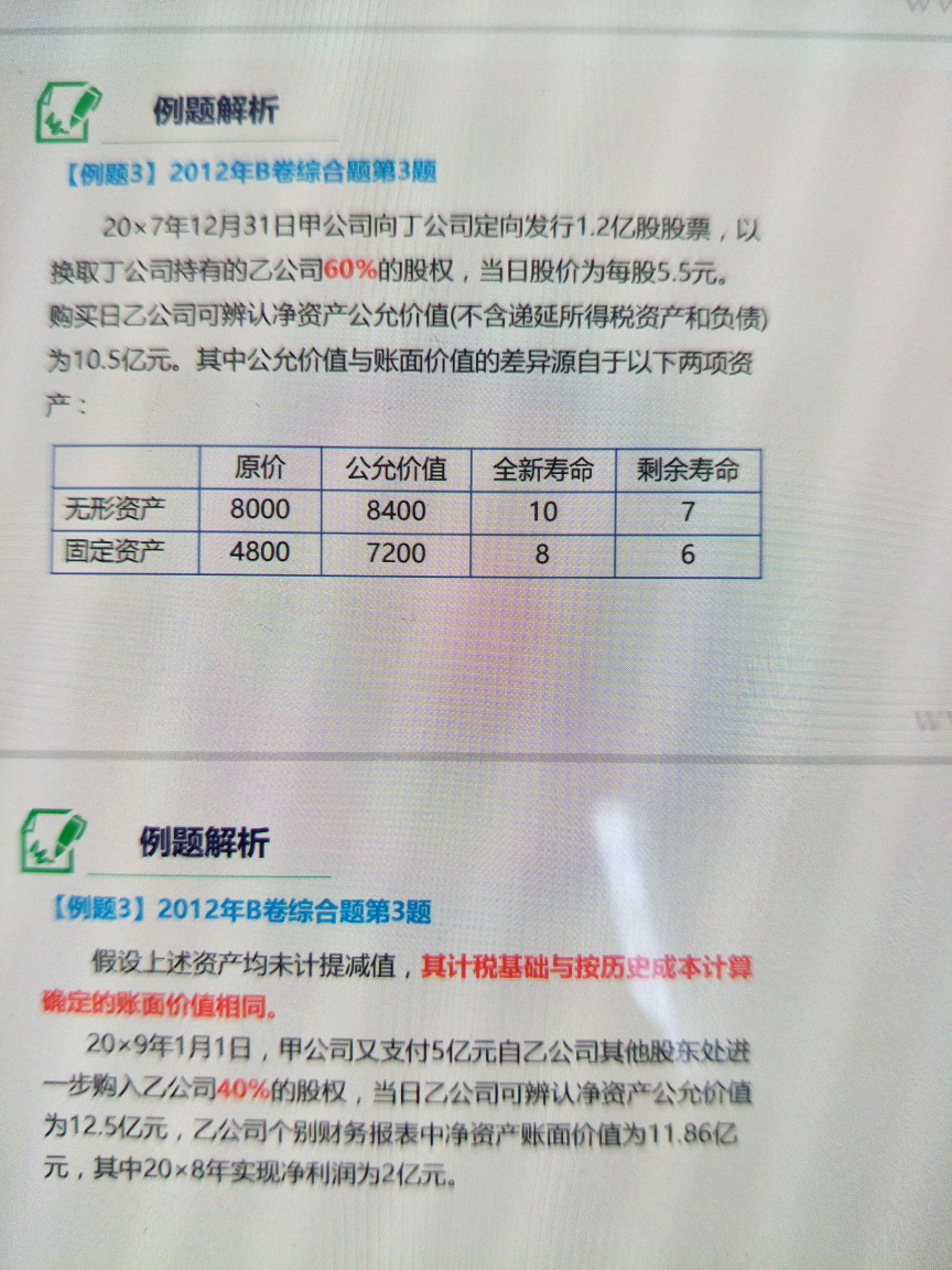 非同一控制下企业合并分录