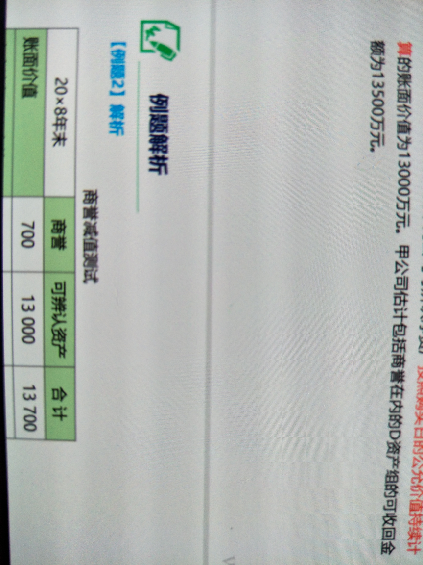 购买日可辨认净资产公允价值