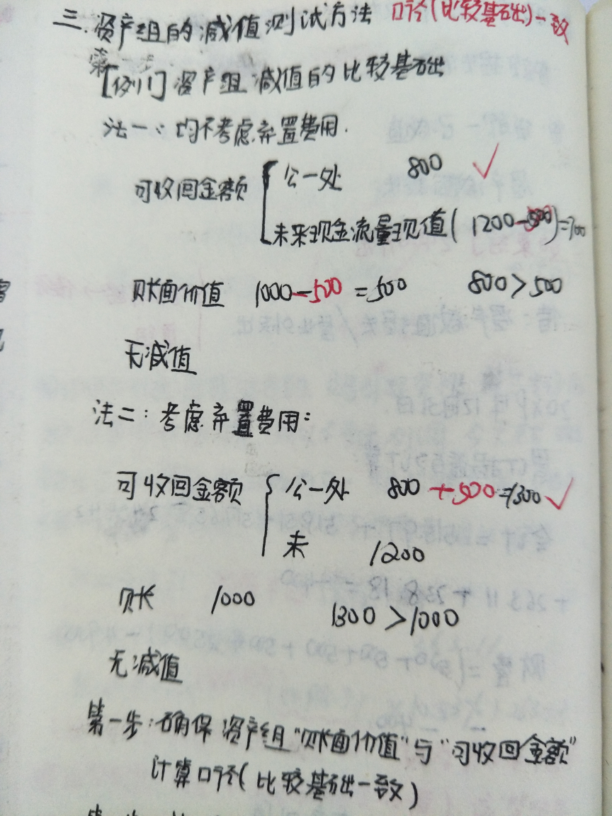 资产费用成本的是