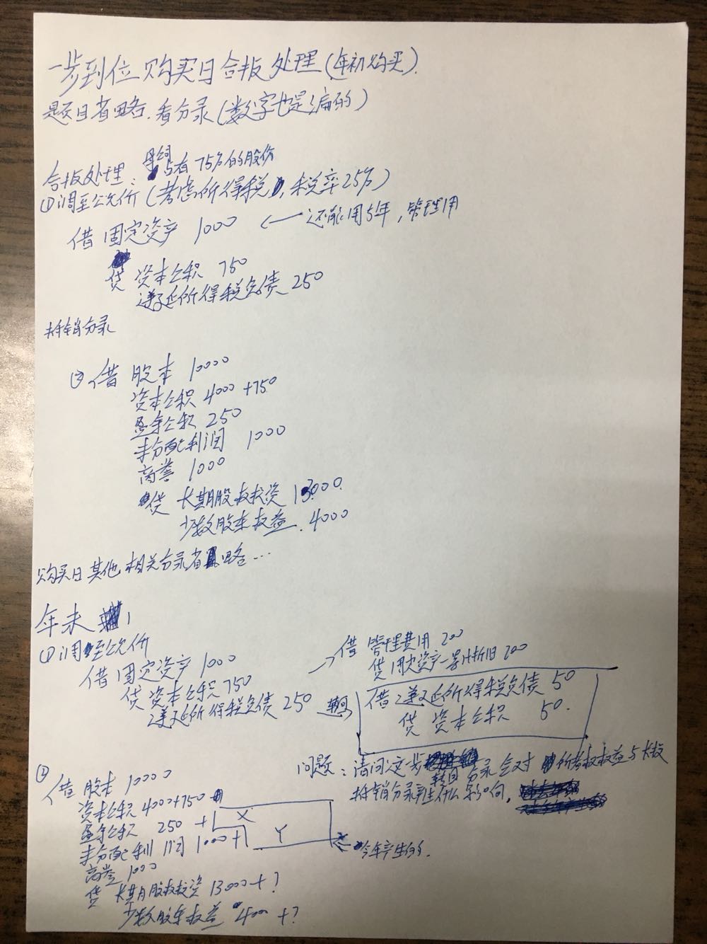 递延所得税资产负债